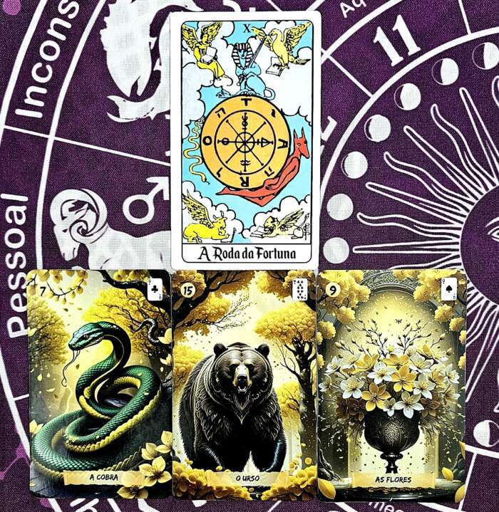 Fim de semana será regido pela Roda da Fortuna e poderá trazer mudanças inesperadas